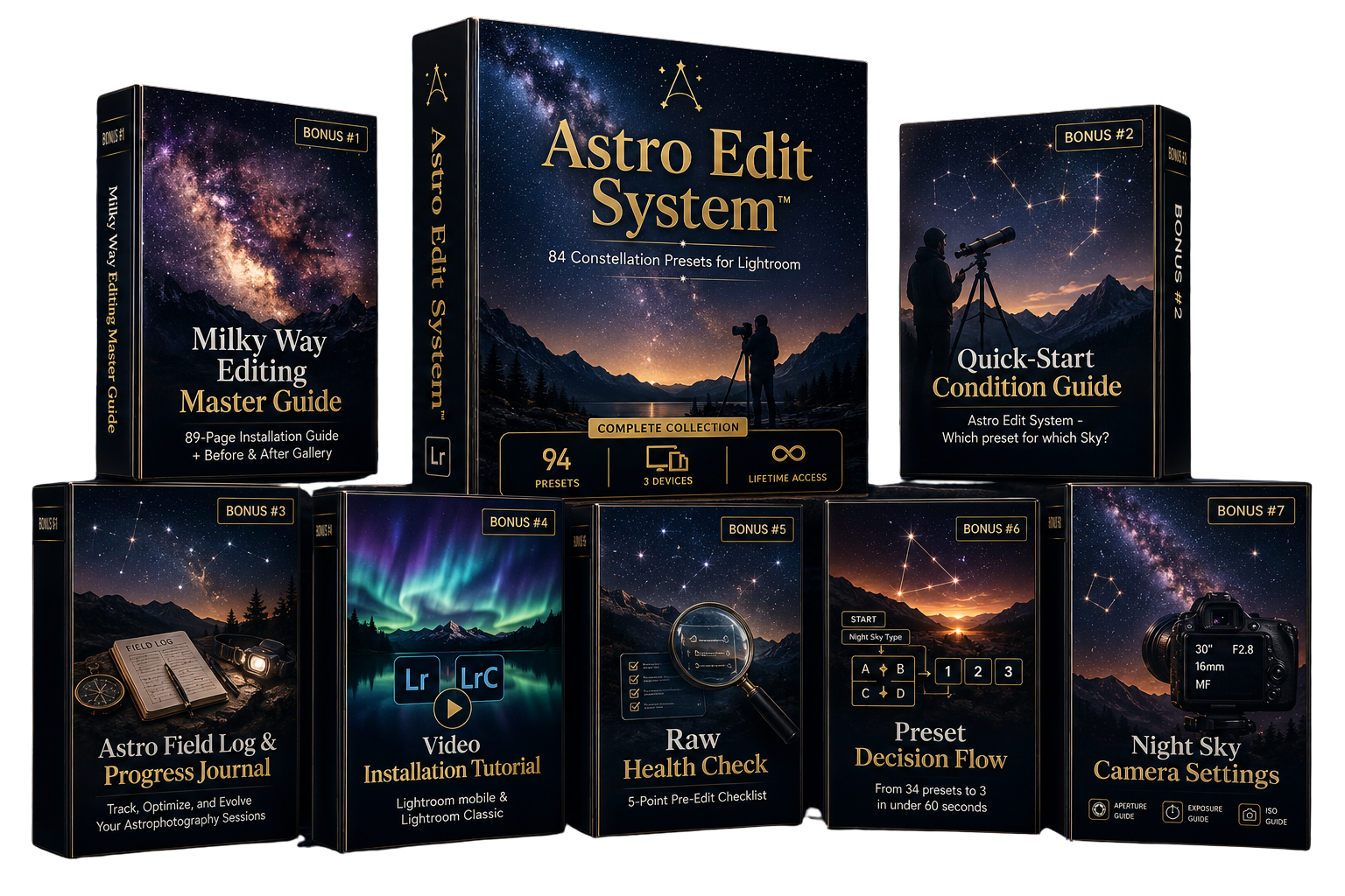 Astro Edit System™ — Complete Plan